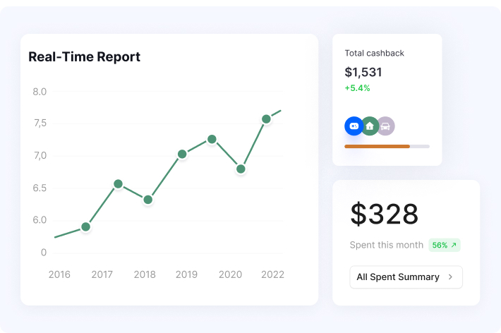 Real-Time Reporting