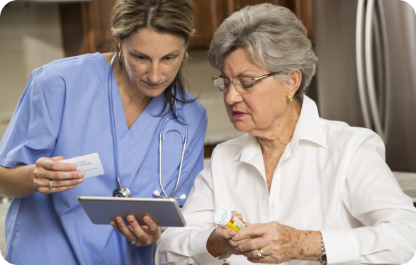 Medicare Coverage